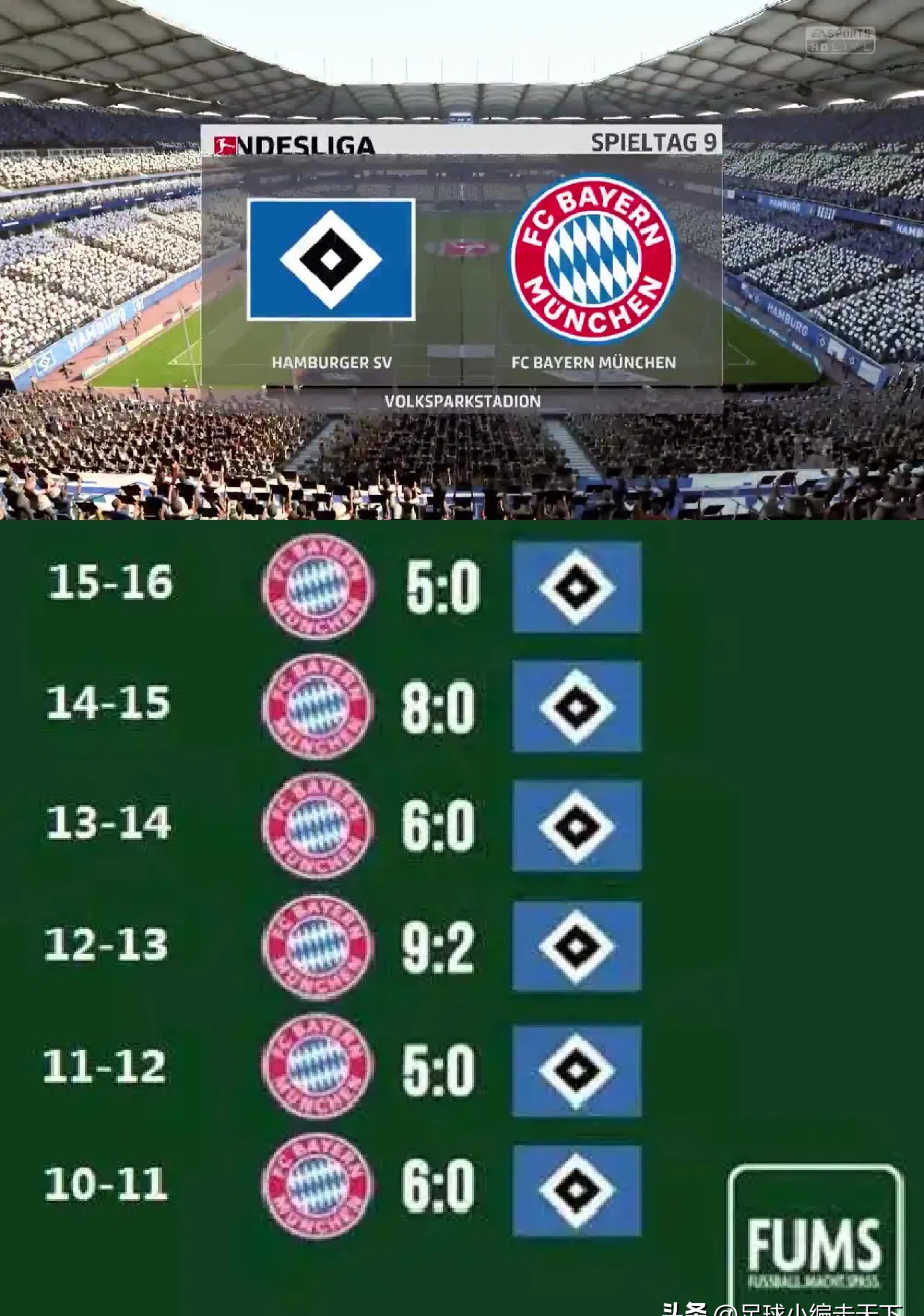 包含利物浦逼平尤文图斯,欧冠小组赛积分榜上升的词条 包含利物浦逼平尤文图斯,欧冠小组赛积分榜上升的词条